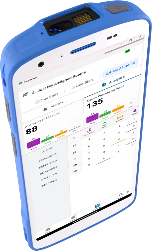 Alairo HC50 clinical mobility platform showing real-time analytics dashboard